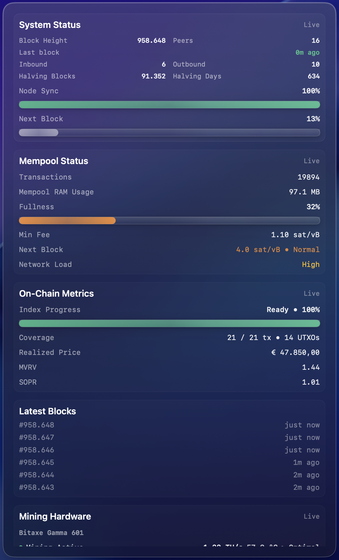Node view: peers, sync, blocks and freshness